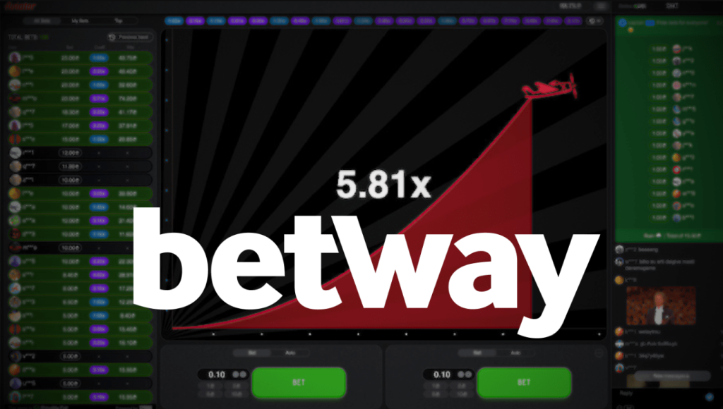 Betway Aviator